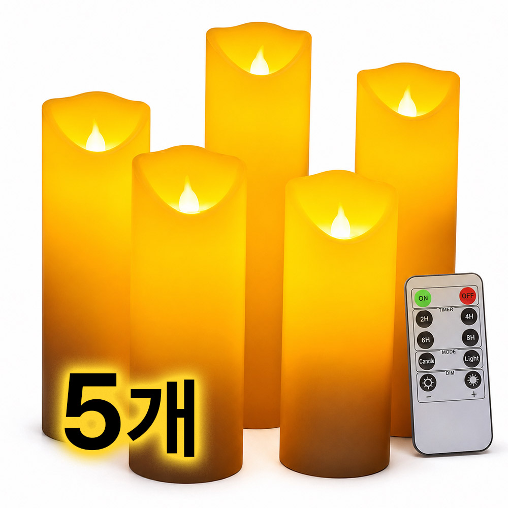 �ӷ��� �к� LED ���ʹ���� 5�� ��Ʈ