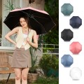 [�ǿ���������] 8k �ָ��� UV���� �����ڵ���� (�����)